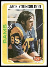 Jack Youngblood 1978 Topps #265 Los Angeles Rams