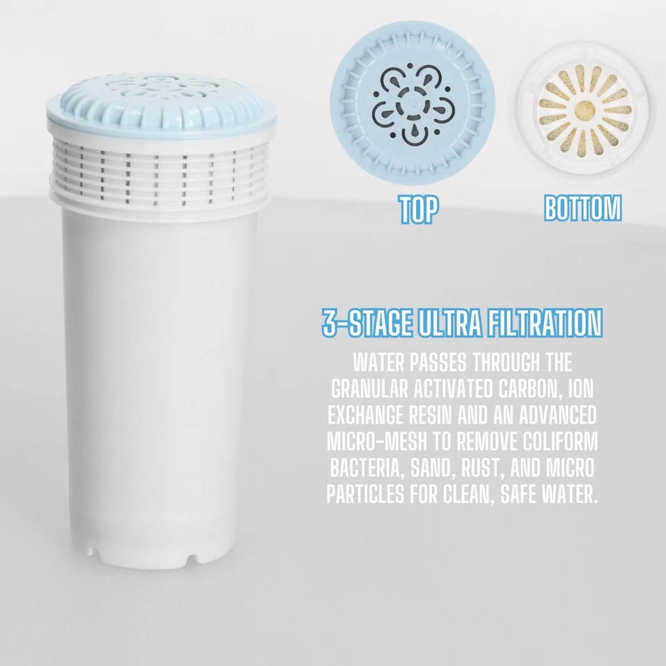 Tommee Tippee Perfect Prep Machine Compatible Filter Cartridges (2 Pack) - Image 4 of 4