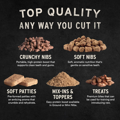 Freeze Dried Dog Treats | Beef Liver, Single Ingredient | Premium Quality | G...