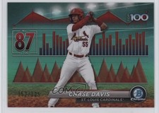 2024 Bowman Scouts Top 100 Aqua Refractor 52/125 Chase Davis #BTP-87 1cc0