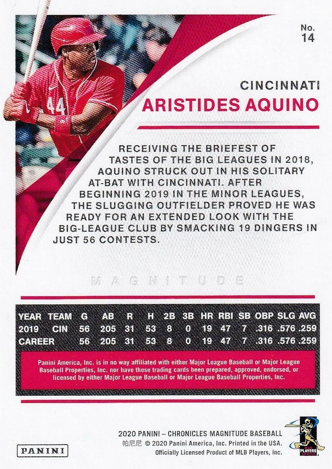 2020 CHRONICLES MAGNITUDE RC ARISTIDES AQUINO CINCINNATI REDS ROOKIE - B4669 - Image 2 of 2