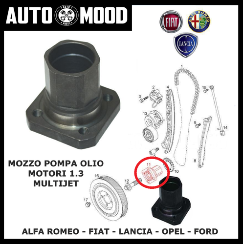 Filtro Olio Cambio Automatico Per FIAT Punto II Hatchback (188) 1.2 16V - Foto 13