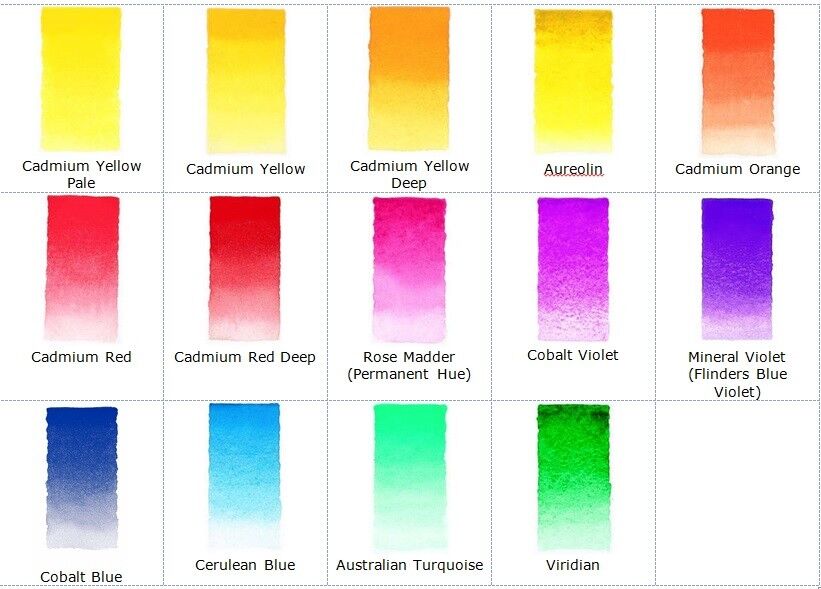 Art Spectrum Watercolour Chart