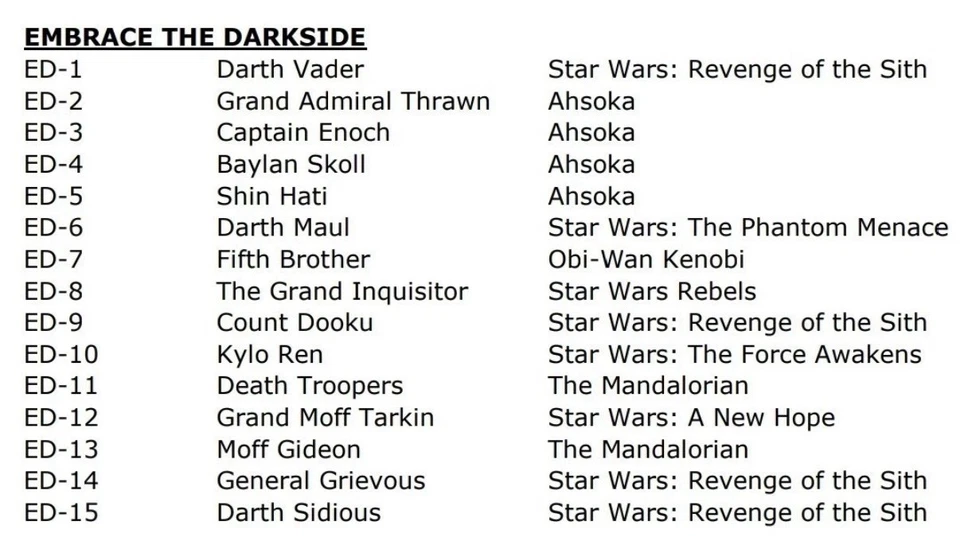 2024 Topps Star Wars Chrome Black Embrace The Dark Side COMPLETE 15 Card Set! - Image 3 of 3