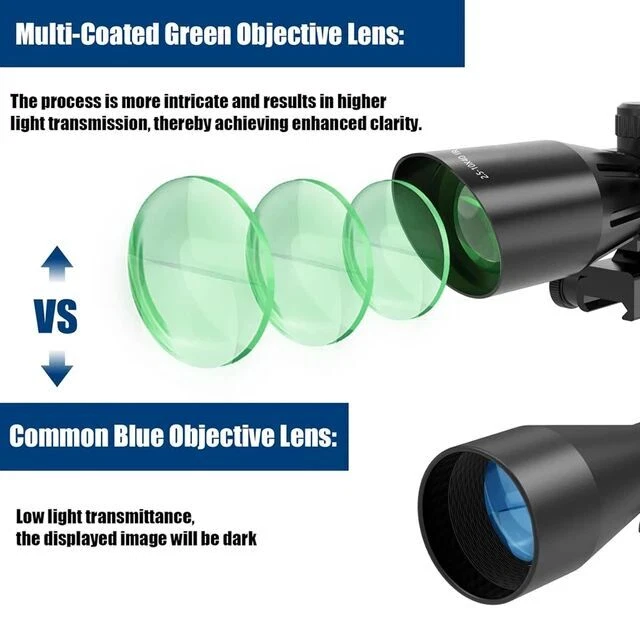 HOT 2.5-10x40IR Rifle Scope Red Illuminated Mil-dot Riflescope with Red Laser - Image 2 of 4