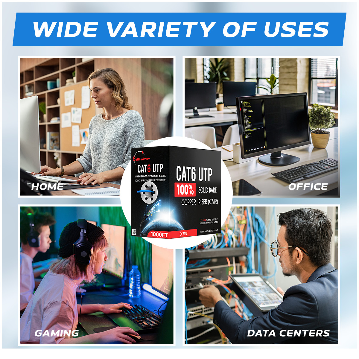 1000FT CAT6 ETL Ethernet Cable CMR  23AWG 550Mhz UTP Solid Copper Wire White