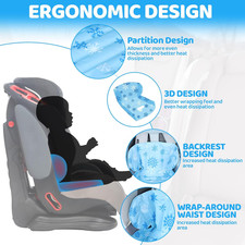 Car Seat Cooling Pad with Waterproof Liner, Gel Car Seat Cooler Pad for Babie...
