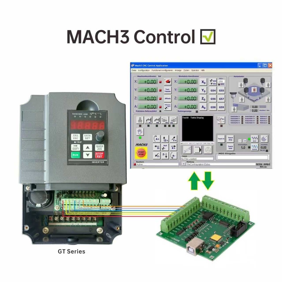 VFD 220V 20HP 15KW Vector Control Variable Frequency Drive Inverter ...