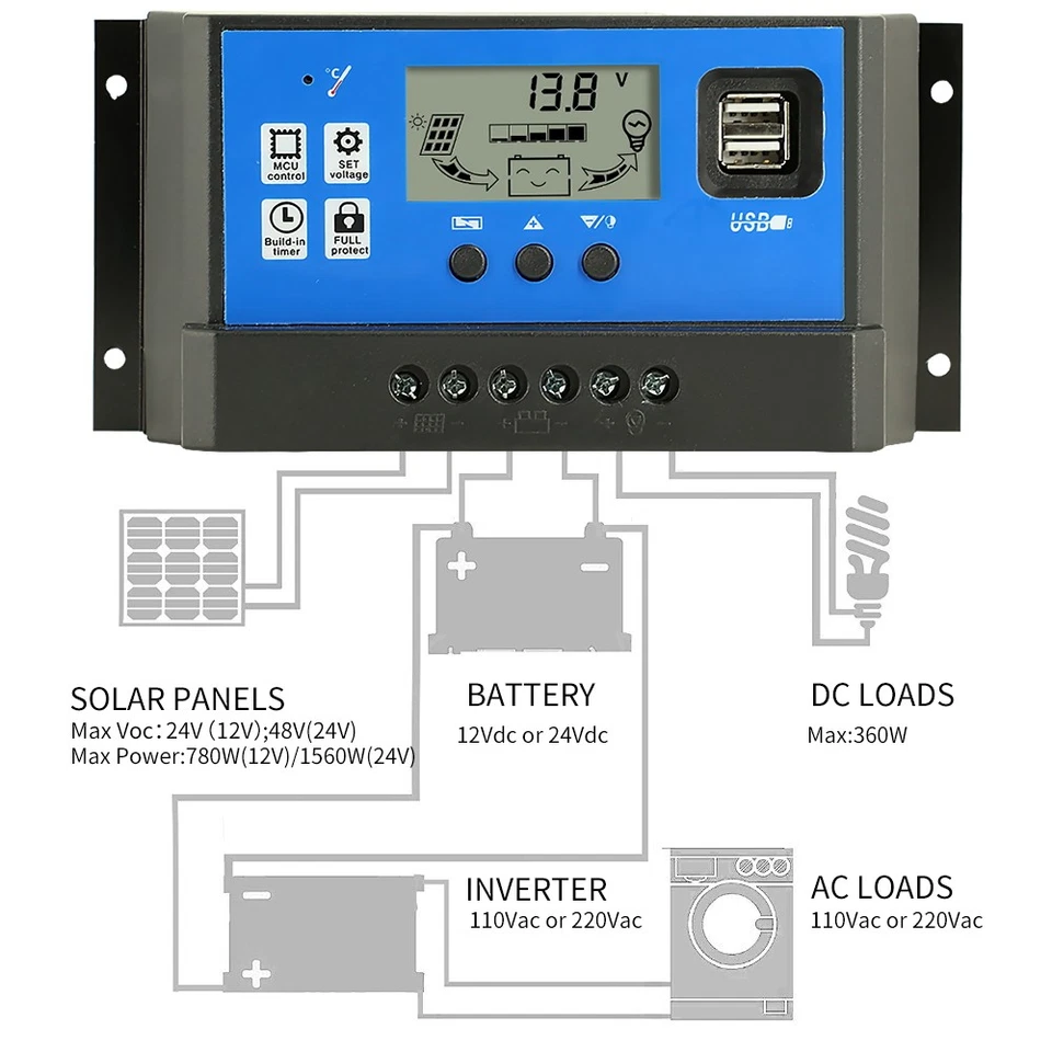 PWM 60A Solarladeregler Solar Regler Photovoltaik Panel Dual USB 12V/24V LCD - Bild 2 von 4