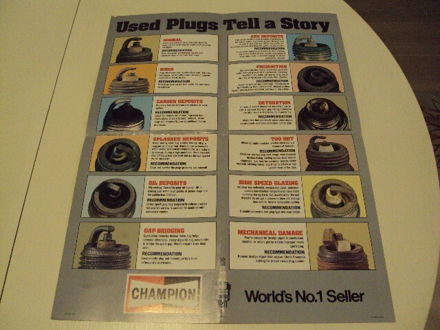 Champion Used Plugs Tell A Story 17 x 22 Poster