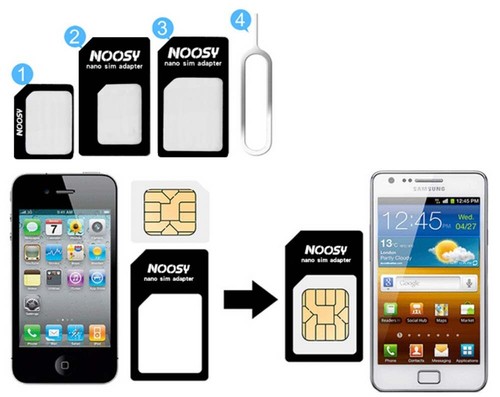 Adapter converter SET iPhone,Samsung BLACK Nano SIM Card to MICRO Standard SIM