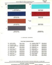 1954 Willys Aero Jeep Cj5 Truck Sedan Delivery Station Wagon Paint Chips Ppg