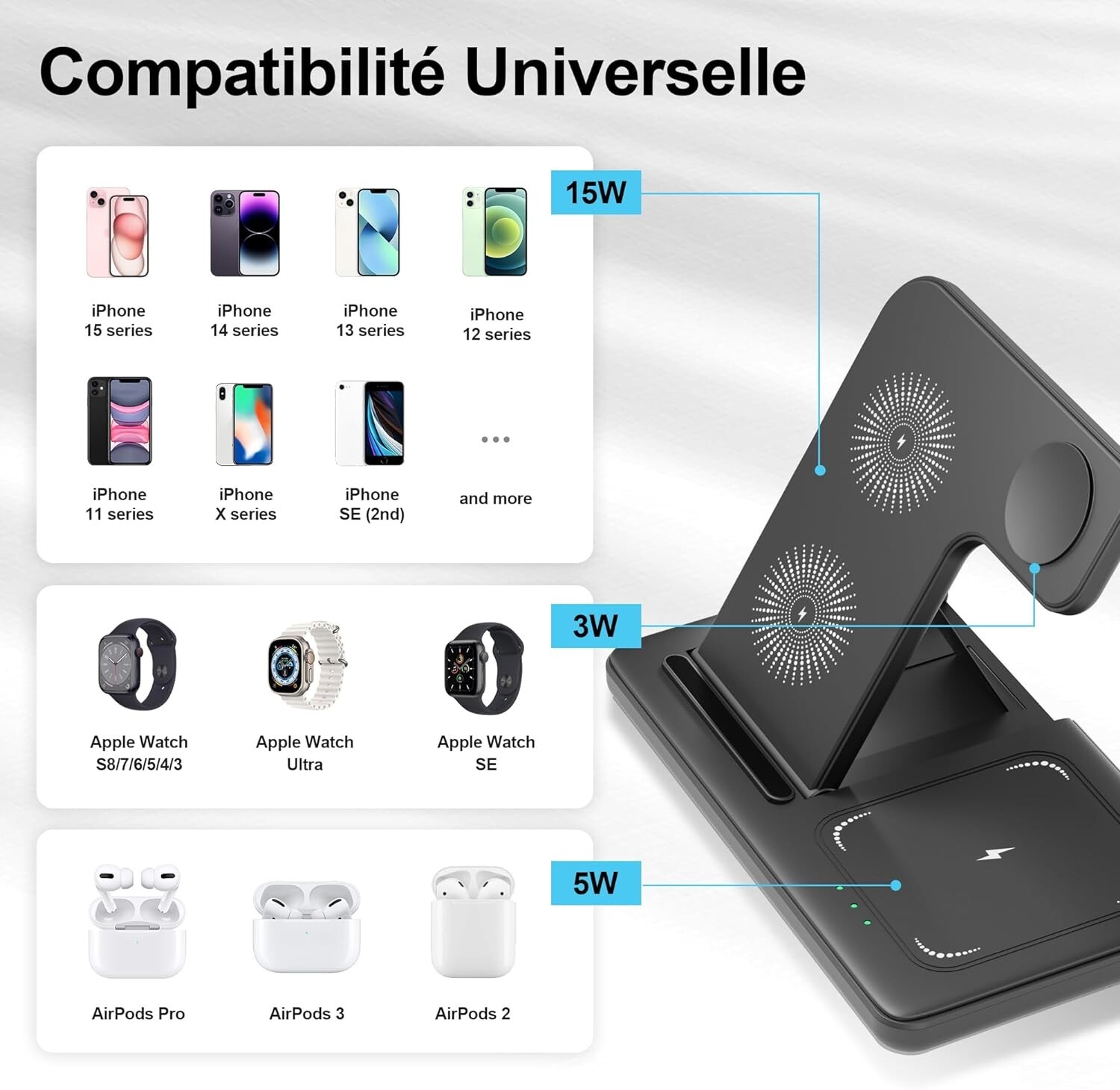 Chargeur induction 3 en 1 pour iPhone pour éliminer les câbles emmêlés du bureau
