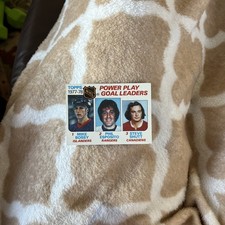 1978-79 Topps - Leaders Phil Esposito, Mike Bossy, Steve Shutt #67 (RC)