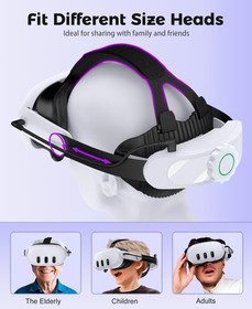 Battery Head Strap Compatible with Oculus Meta Quest 3S/3/2,10000mAh Battery ...