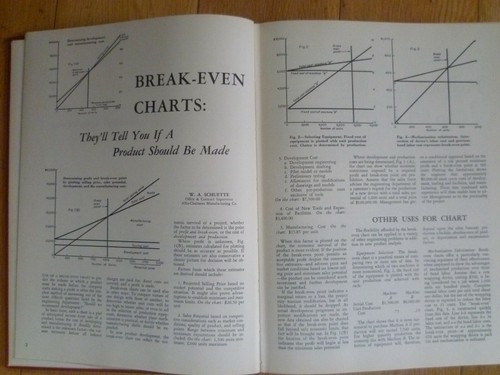 DOUGLAS C GREENWOOD ENGINEERING DATA FOR PRODUCT DESIGN - 1961 USED McGRAW HILL - Picture 12 of 12