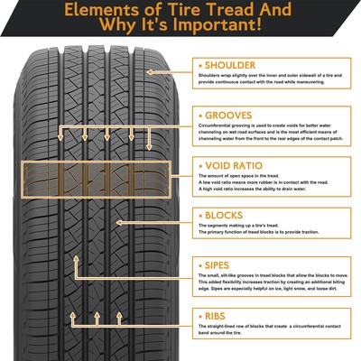 1 X Toyo Proxes R888R 205/50R15 XL 89W Tires | eBay