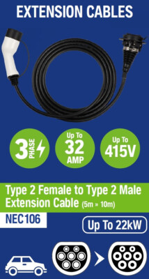 Electric Charge EV CABLE for VOLVO XC60 T8 Hybrid AWD 03/2017-> | eBay