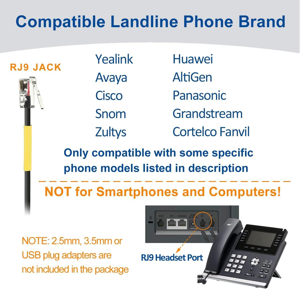 Wantek RJ9 Telephone Headset Wired Monaural with Noise Canceling for