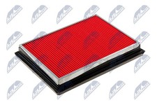 NTY Luftfilter FAF-NS-029 Filtereinsatz für RENAULT KOLEOS 1 HY0C HY0N 4x4 JUKE