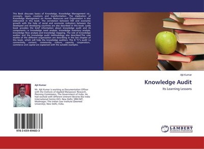 Knowledge Audit Ajit Kumar