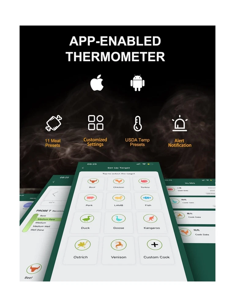 Wireless Meat Thermometer, Food Thermometer with 165ft Wireless Range, Smart ...