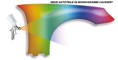 Kotflügel in Wunschfarbe LACKIERT passend für Skoda Octavia 2 1Z 04-08 