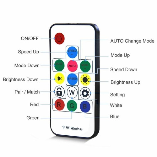 LED RGB RF Remote Controller USB 14Key for RGB LED Strip Light - Picture 2 of 7