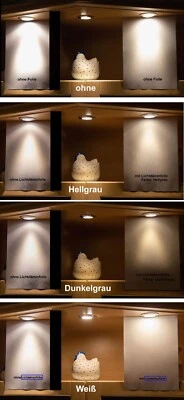 ORAFOL Light insulation film for LED lamps, with film reduce light, diffuser film