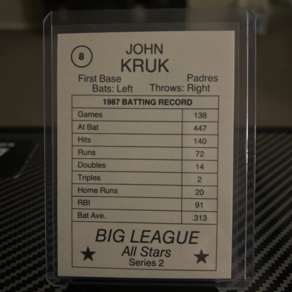 1988 Pacific Cards & Comics Big League All-Stars Serie 2 #8 John Kruk ¡Raro! Foto 2 de 2