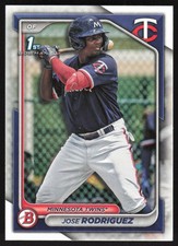 Jose Rodriguez 2024 Bowman: Prospects #BP-71 Minnesota Twins