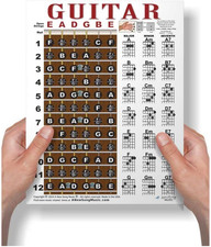 Laminated Guitar Fretboard Chord Chart - Easy Instructional Poster for Beginne