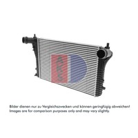 LadeluftküHler AKS Dasis 047037N FüR VW Jetta IV Beetle Golf VI Variant