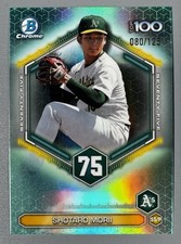 2026 Bowman Chrome Shotaro Morii Scouts Top 100 Aqua Refractor 080/125 #BTP-75