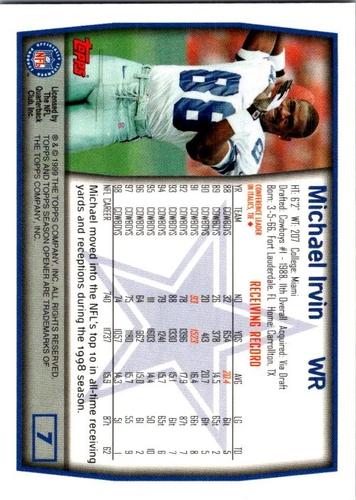 1999 Topps Season Opener #7 Michael Irvin football card 11UU - Image 2 of 2