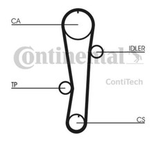 Kit de distribution Kia CERATO