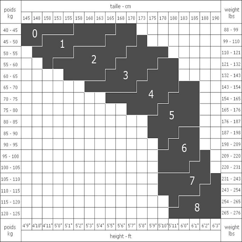 Bas GERBE GERLON 15 deniers (ancien modèle) 17 coloris 5 tailles. Stockings. - Photo 2/2