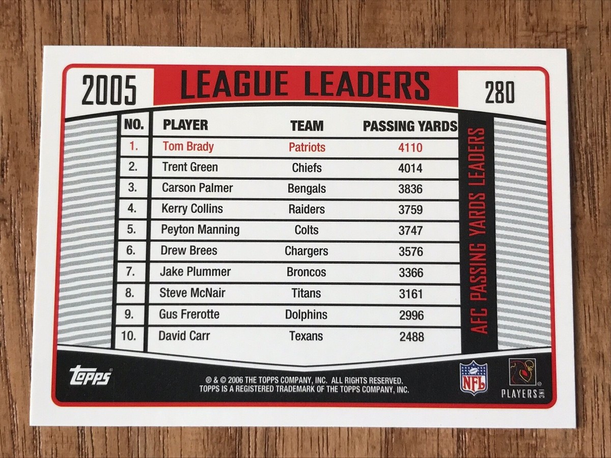 2006 TOPPS FOOTBALL TOM BRADY LEAGUE LEADERS CARD No.280 New