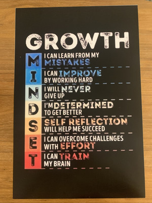 Growth Mindset Poster 17.5   by 11.5  