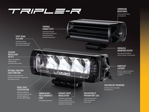 Lazer Lamps TOYOTA HILUX (2017-2020) BUMPER BEAM MOUNTING KIT - Picture 3 of 6