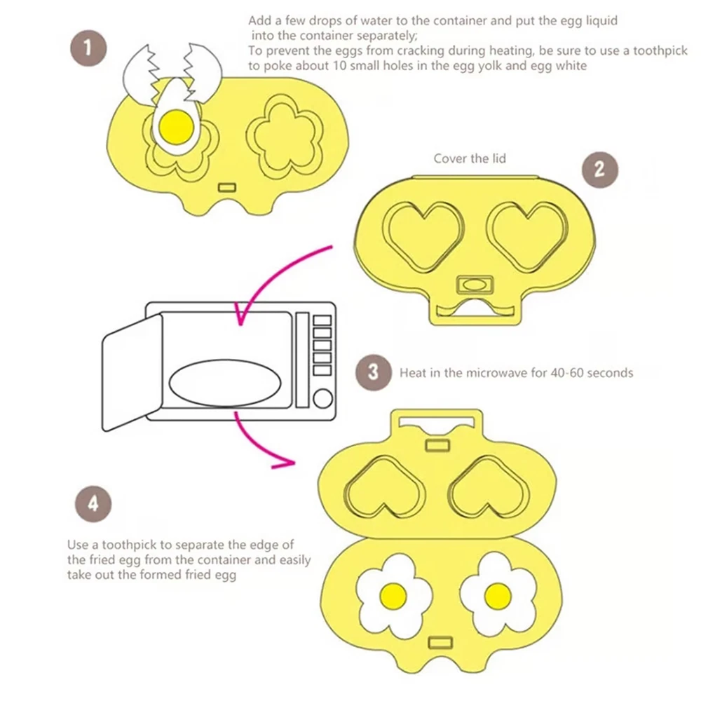 Microwave Egg Fryer | Microwave Egg Cooker & Poacher For Breakfast Sandwiches |