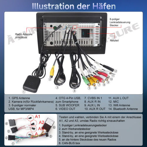 2+64G Autoradio Navi Carplay Android 14 GPS RDS für Mercedes Benz W203 C200 W209 - Bild 15 von 16
