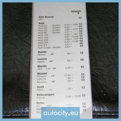 SWF 111115 Wischblatt | eBay