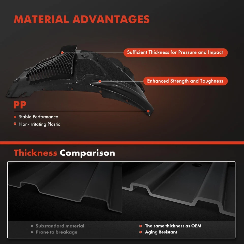 2x Forros de guardabarros interiores delanteros protector contra salpicaduras para BMW X5 F15 / F85 2014 2015-2018 Foto 3 de 4