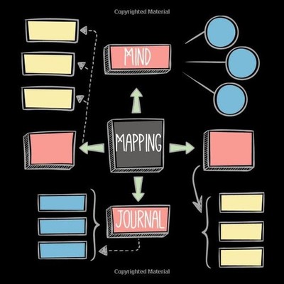 Mind Mapping Journal: Unlock Your B..., Laks, Officiall