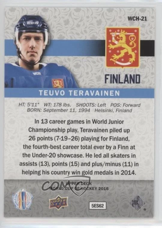 2016 Upper Deck World Cup of Hockey Teuvo Teravainen #WCH-21 - Image 2 of 2