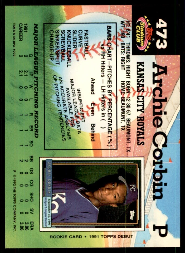 1992 Stadium Club Archie Corbin Rookie Kansas City Royals #473 - Image 2 of 2