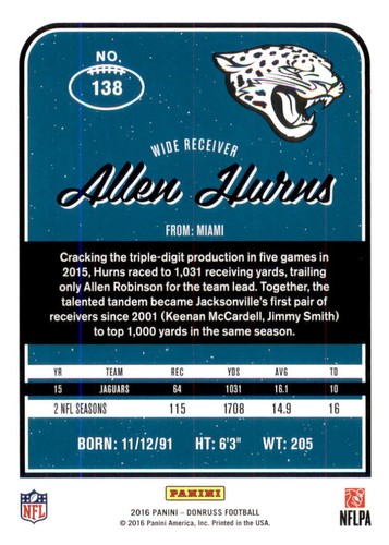 2016 Donruss Allen Hurns NFL Base Card PWE Set Break Jaguars #138 - Imagen 2 de 2