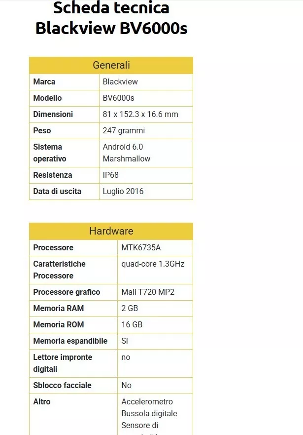 Imagen 3 de 16