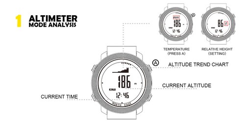 Reloj deportivo NORTH EDGE para hombre militar ejército impermeable barómetro correr nadar - Imagen 11 de 12